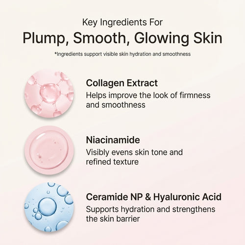 Pink Collagen Overnight Peel Mask
