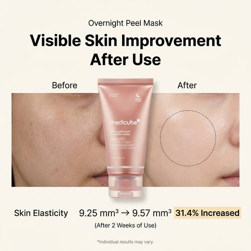Pink Collagen Overnight Peel Mask