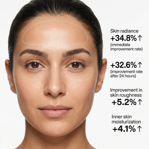 Deep Vita C Capsule Cream (Buy 1 Get 1 Free)