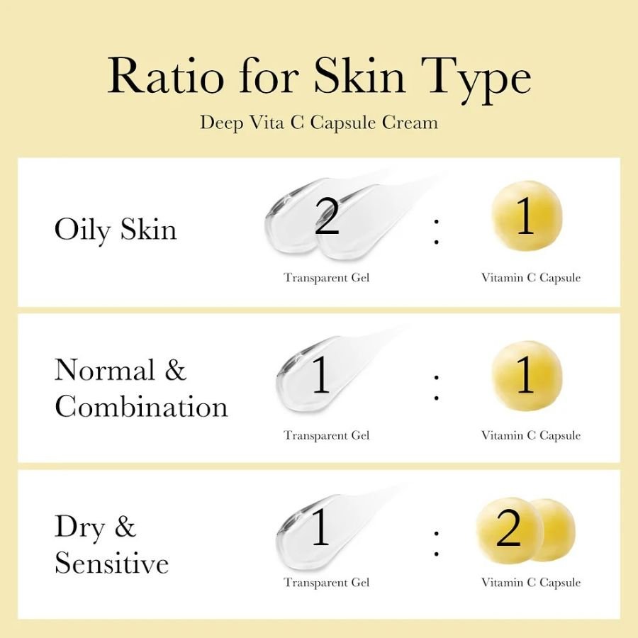 Deep Vita C Capsule Cream - SkinViral