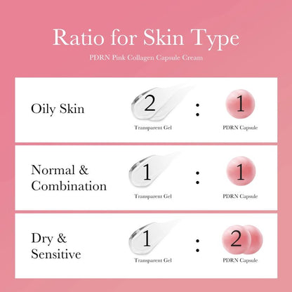 PDRN Pink Collagen Capsule Cream - SkinViral